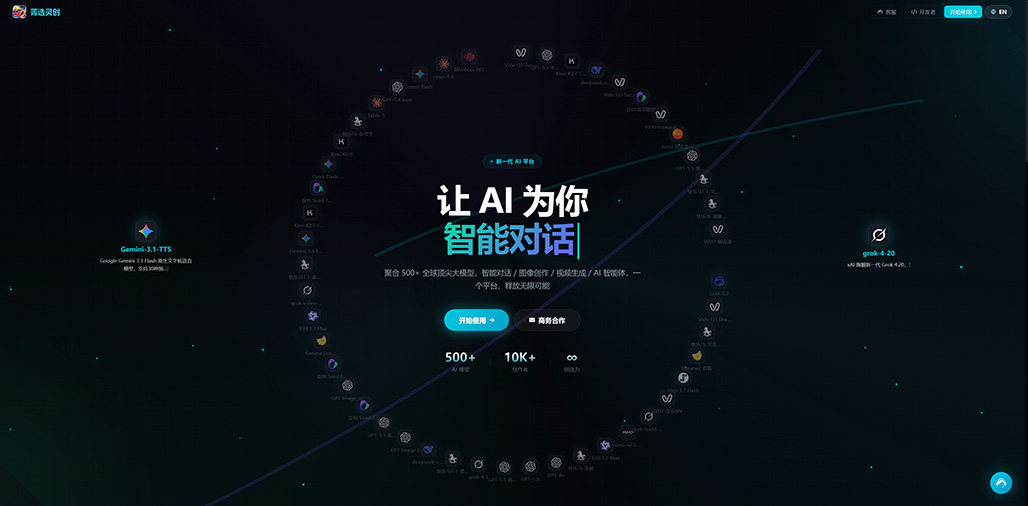 商业应用场景